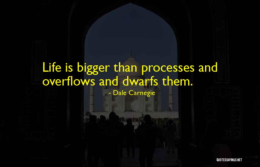 Cristofanos Quotes By Dale Carnegie Cristofanos Quotes By Dale Carnegie