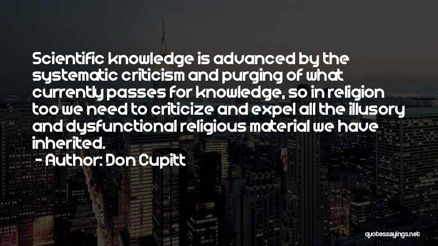 Criticism Of Religion Quotes By Don Cupitt