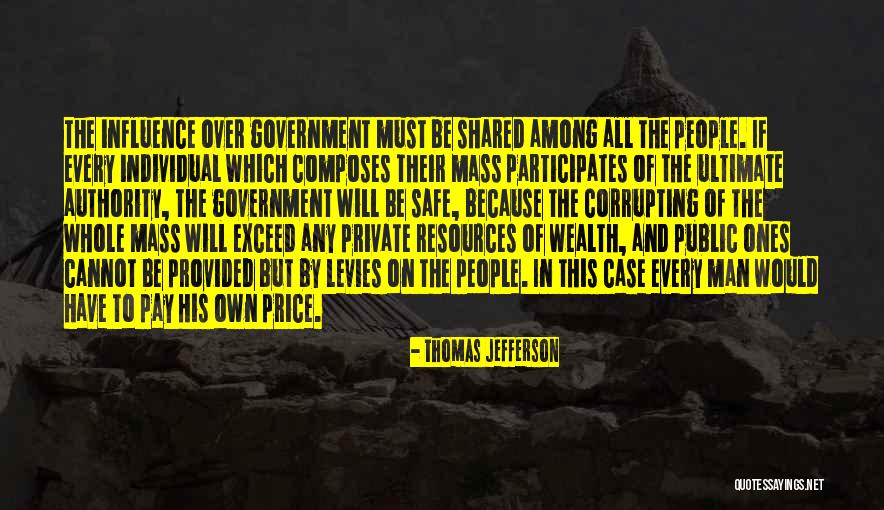Csv Enclosed In Double Quotes By Thomas Jefferson Csv Enclosed In Double Quotes By Thomas Jefferson