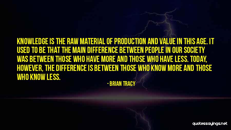Cudownego Weekendu Quotes By Brian Tracy Cudownego Weekendu Quotes By Brian Tracy