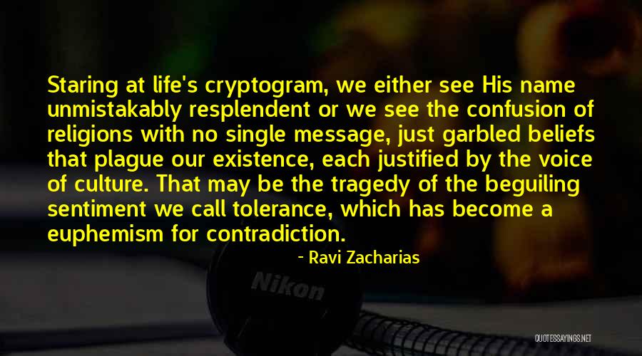 Cudownego Weekendu Quotes By Ravi Zacharias Cudownego Weekendu Quotes By Ravi Zacharias