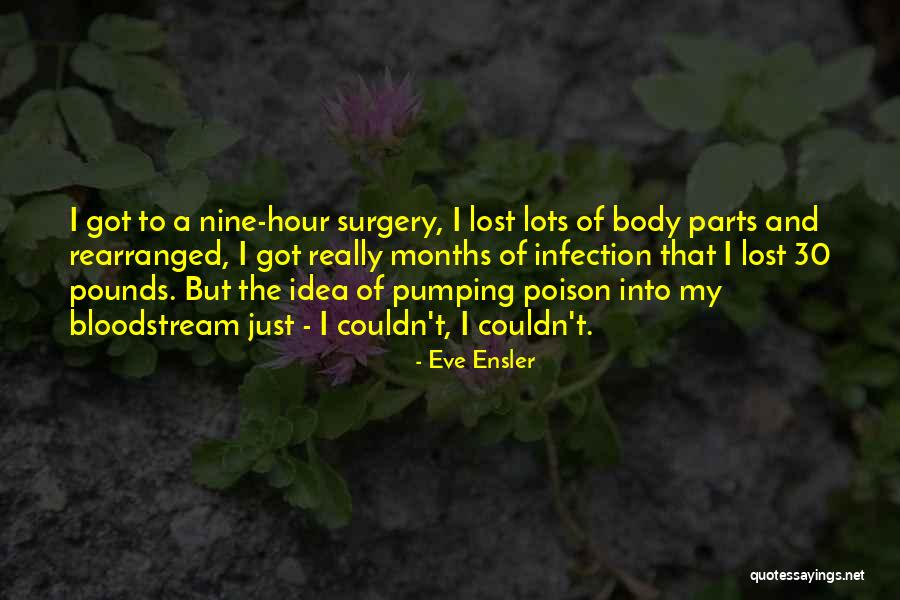 Cuenca Significado Quotes By Eve Ensler