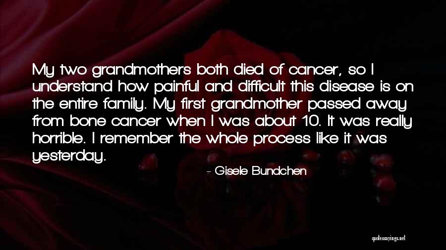 Cuenco In English Quotes By Gisele Bundchen Cuenco In English Quotes By Gisele Bundchen