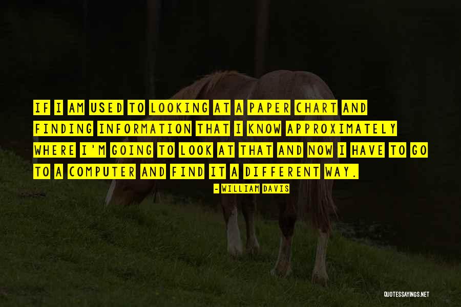 Cugel Nursery Quotes By William Davis