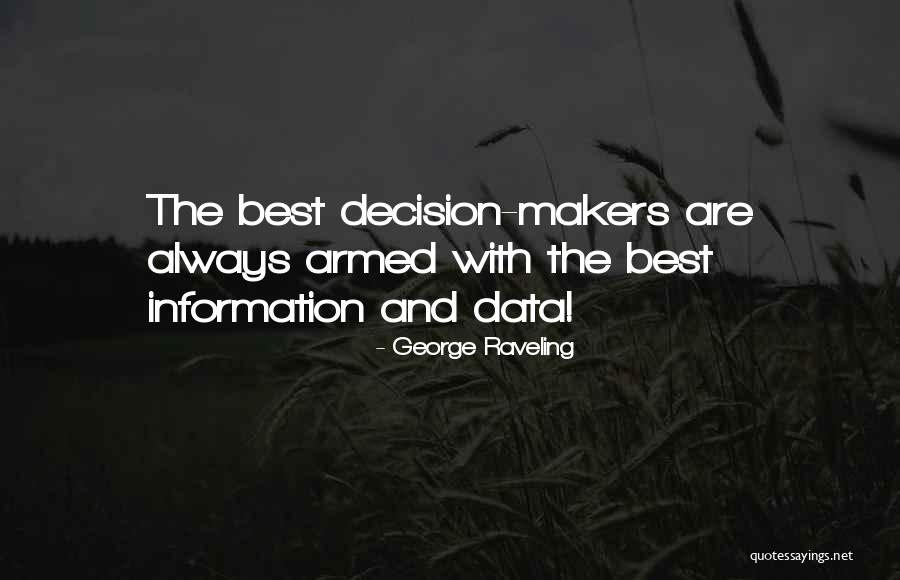 Culik In English Quotes By George Raveling Culik In English Quotes By George Raveling