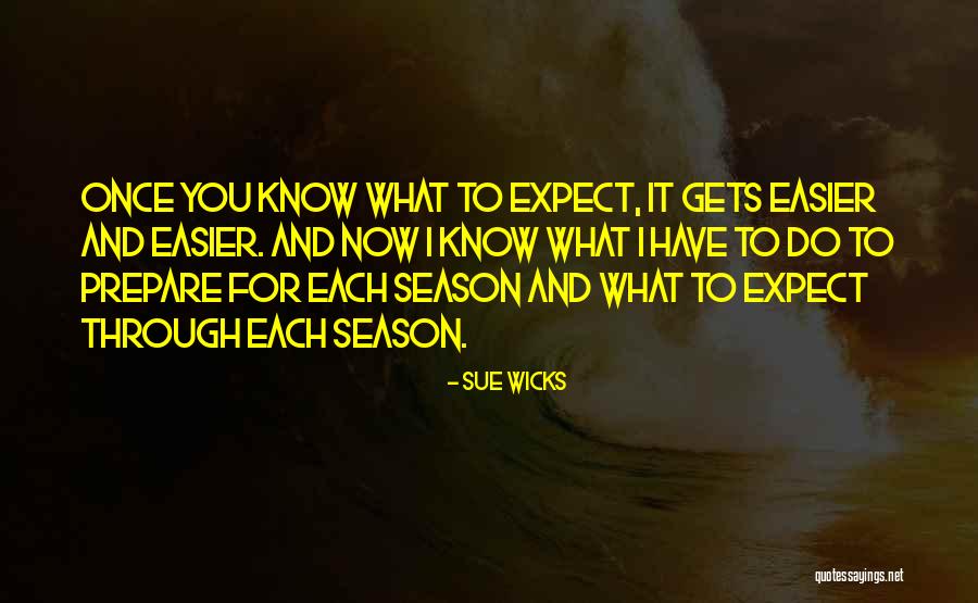 Cultivating Wellness Quotes By Sue Wicks Cultivating Wellness Quotes By Sue Wicks