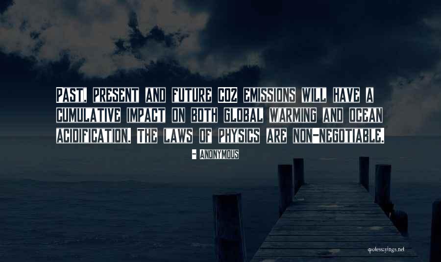 Cumulative Quotes By Anonymous