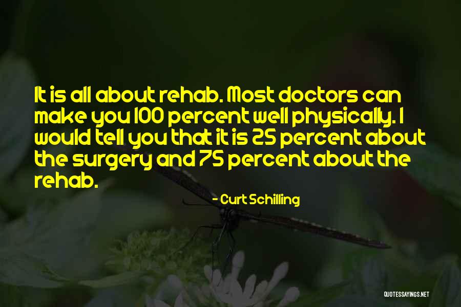 Cuneiforme Imagenes Quotes By Curt Schilling Cuneiforme Imagenes Quotes By Curt Schilling
