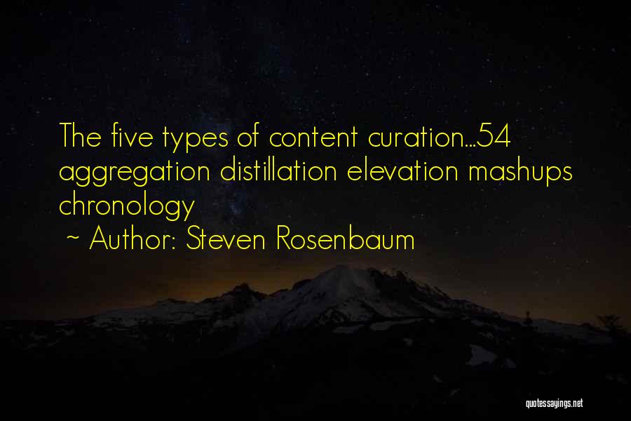 Curation Quotes By Steven Rosenbaum