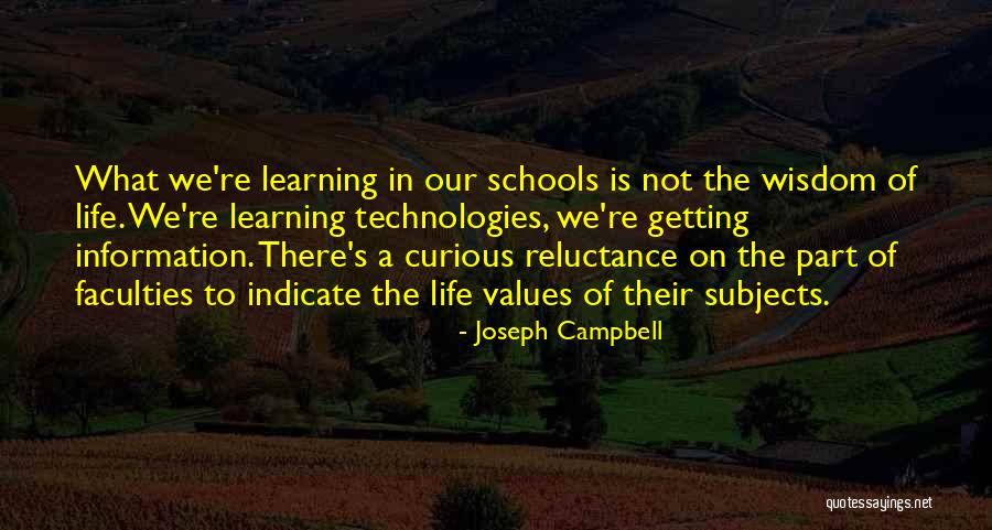 Curious And Learning Quotes By Joseph Campbell Curious And Learning Quotes By Joseph Campbell
