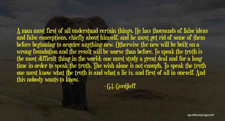 Curless Quotes By G.I. Gurdjieff Curless Quotes By G.I. Gurdjieff