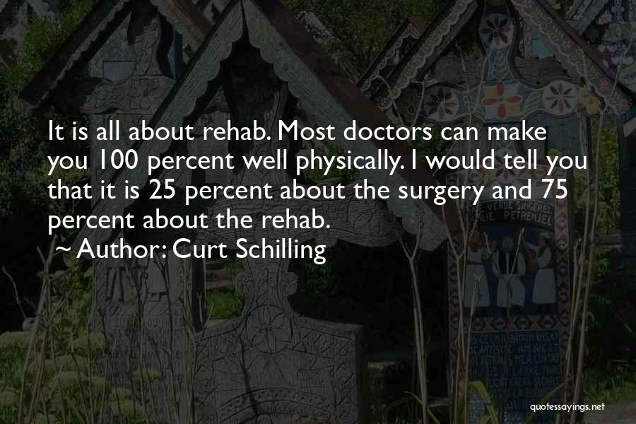 Curt Schilling Quotes 2036750