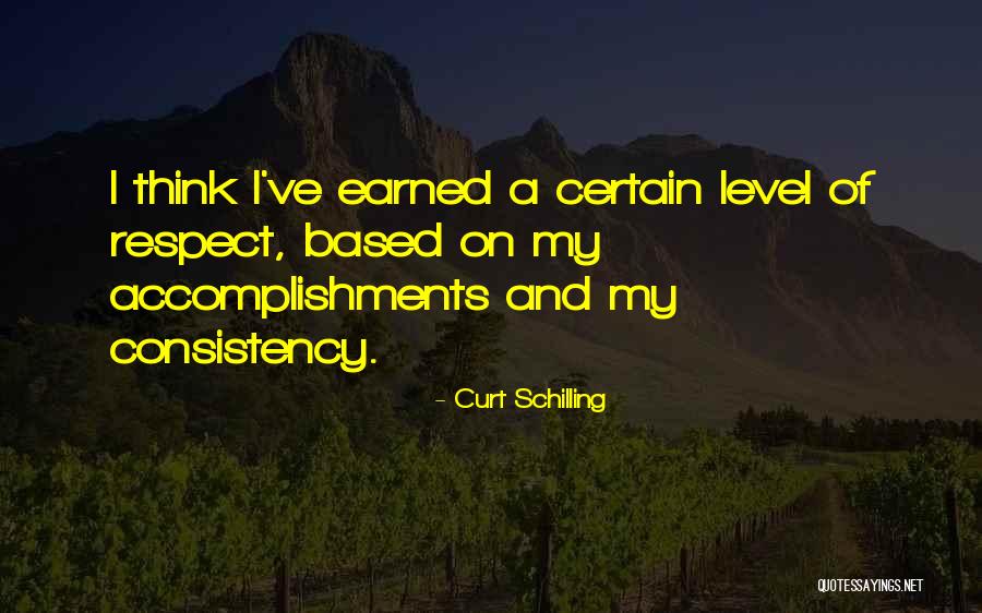 Curt Schilling Quotes 2124941