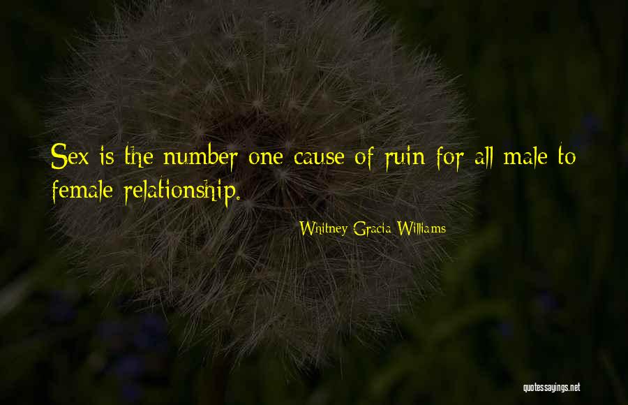 Curtail Synonym Quotes By Whitney Gracia Williams Curtail Synonym Quotes By Whitney Gracia Williams