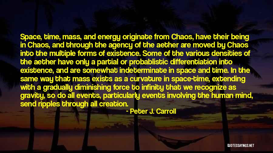 Curvature Quotes By Peter J. Carroll