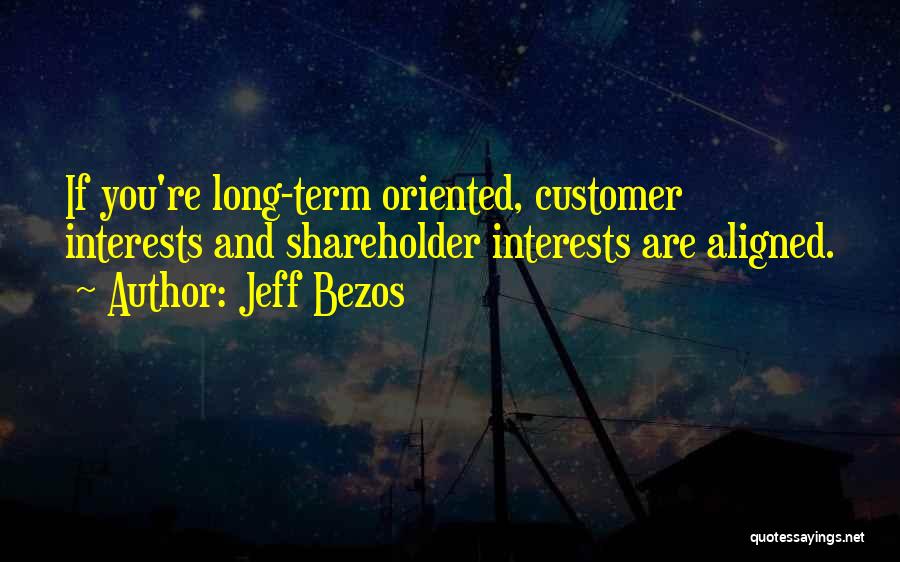 Customer Oriented Quotes By Jeff Bezos