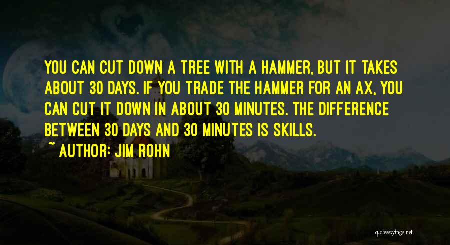 Cut Down Quotes By Jim Rohn