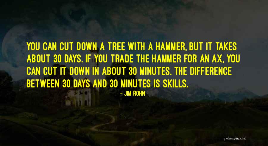 Cut Down Quotes By Jim Rohn Cut Down Quotes By Jim Rohn