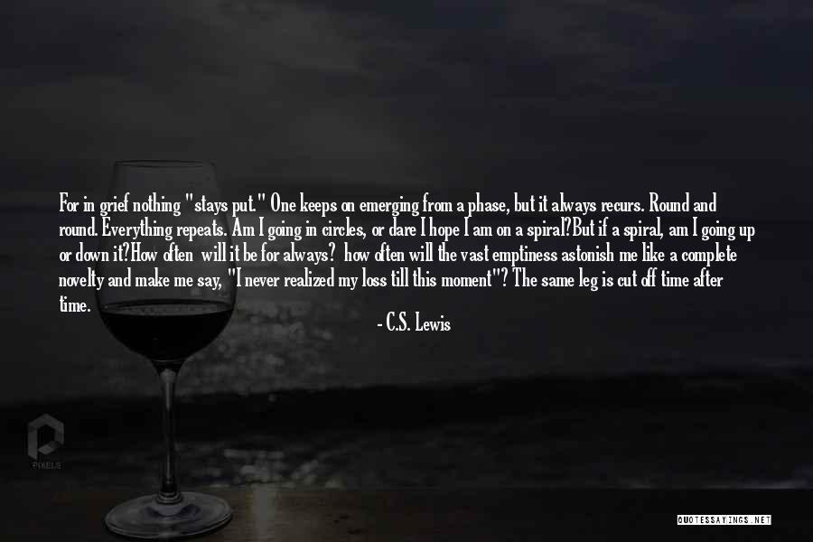 Cut Your Loss Quotes By C.S. Lewis Cut Your Loss Quotes By C.S. Lewis