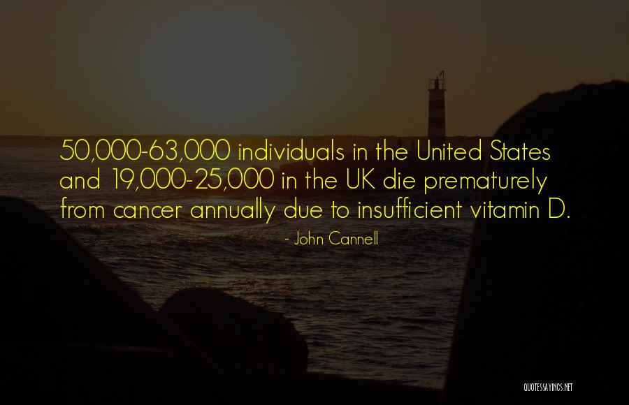Cute Poetic Quotes By John Cannell Cute Poetic Quotes By John Cannell