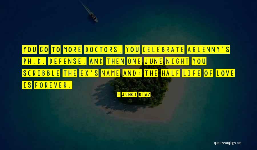 Cuveni Kralj Quotes By Junot Diaz Cuveni Kralj Quotes By Junot Diaz