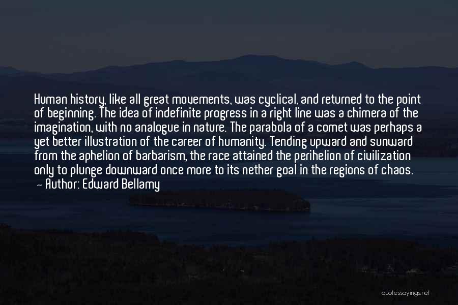 Cyclical History Quotes By Edward Bellamy