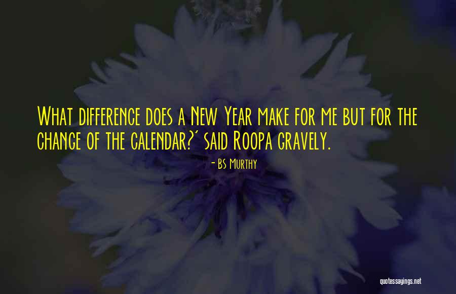 Cynara Scolymus Quotes By BS Murthy Cynara Scolymus Quotes By BS Murthy