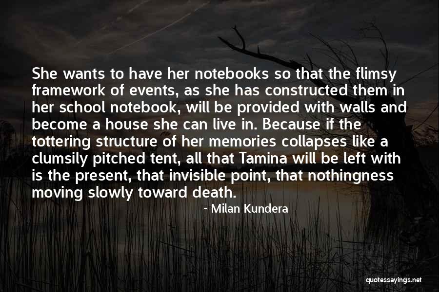 Czech Quotes By Milan Kundera