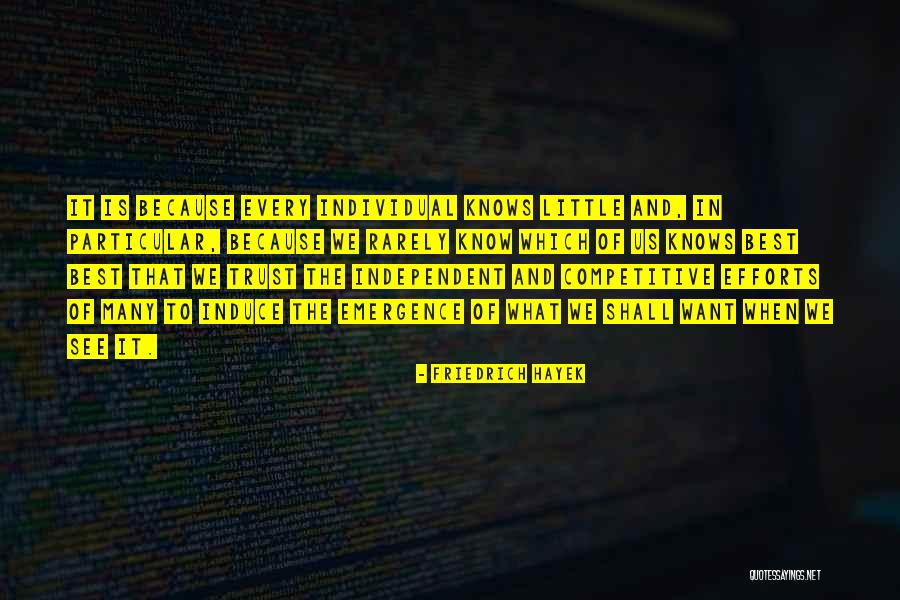 Czekalski Appraisal Services Quotes By Friedrich Hayek