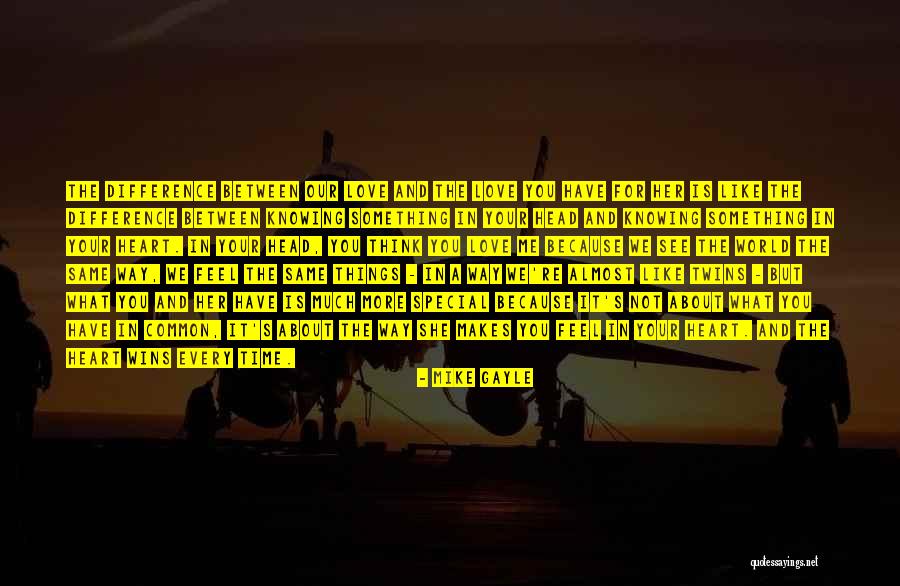 Czekalski Appraisal Services Quotes By Mike Gayle