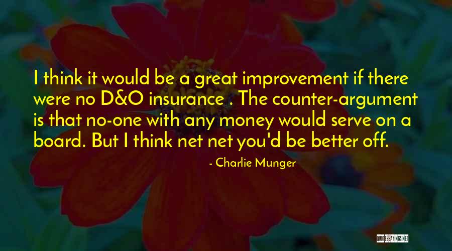 D&o Insurance Quotes By Charlie Munger