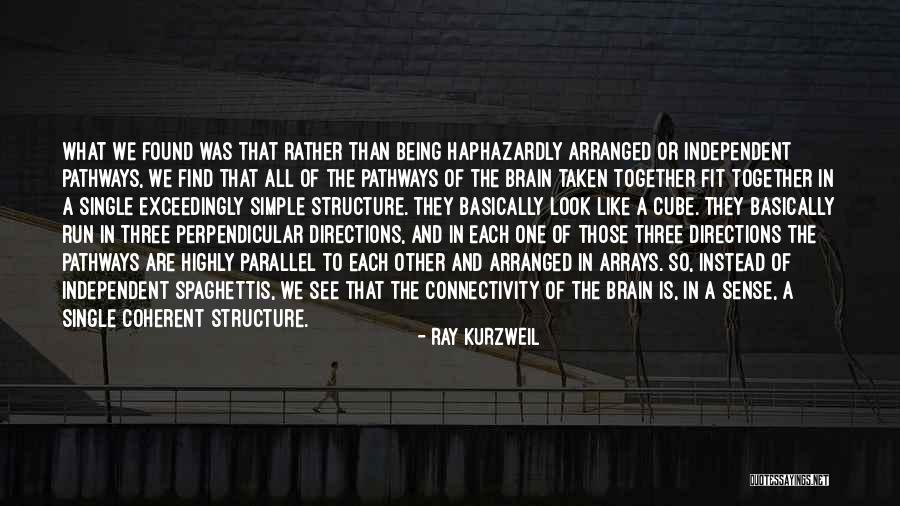 Dahill Industries Quotes By Ray Kurzweil Dahill Industries Quotes By Ray Kurzweil