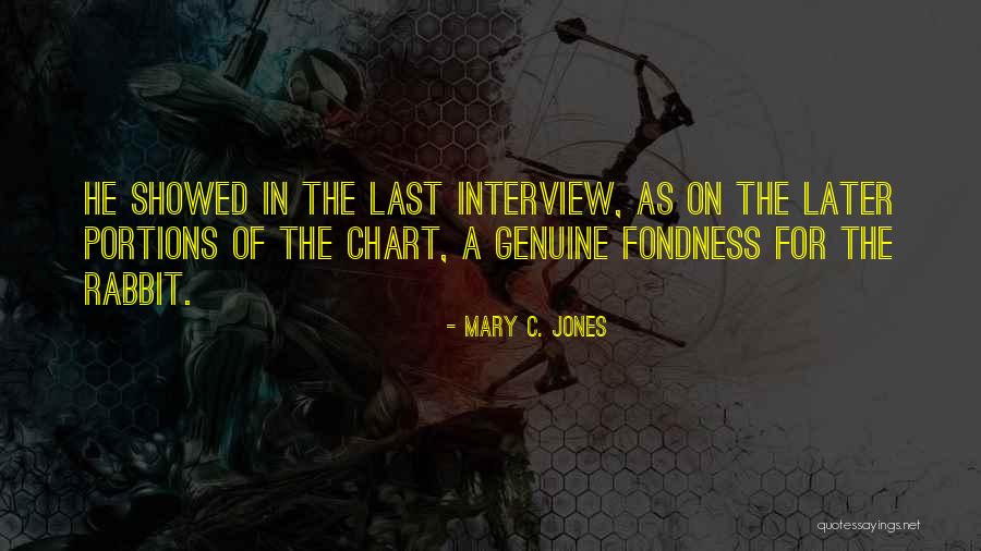 Dahoud Wiki Quotes By Mary C. Jones Dahoud Wiki Quotes By Mary C. Jones