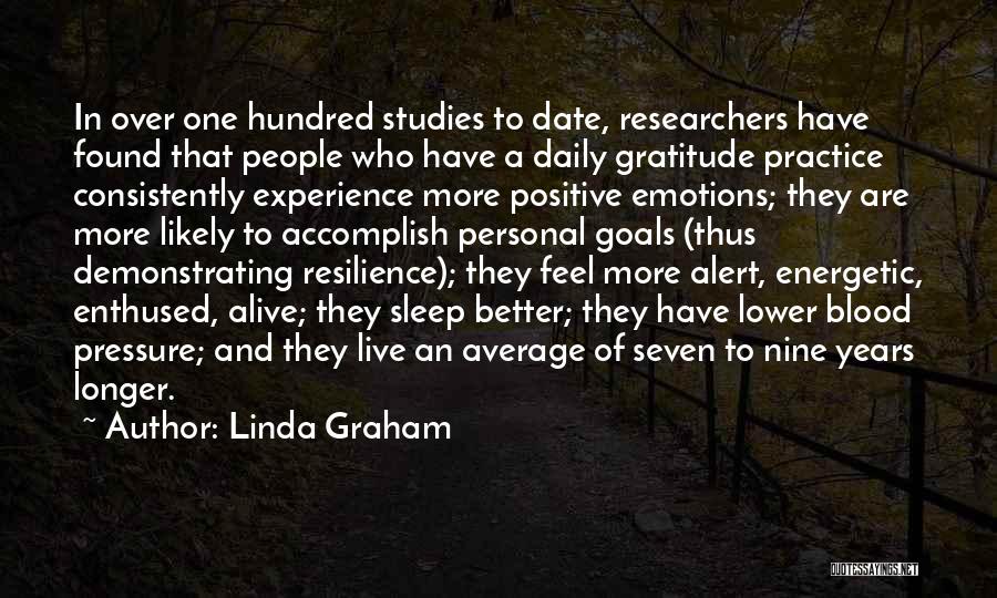 Daily Practice Quotes By Linda Graham