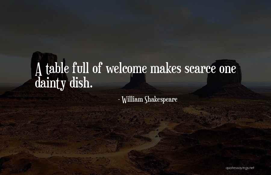 Dainty Quotes By William Shakespeare