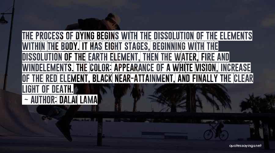 Dalai Lama Quotes 284632