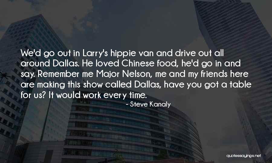 Dallas Show Quotes By Steve Kanaly