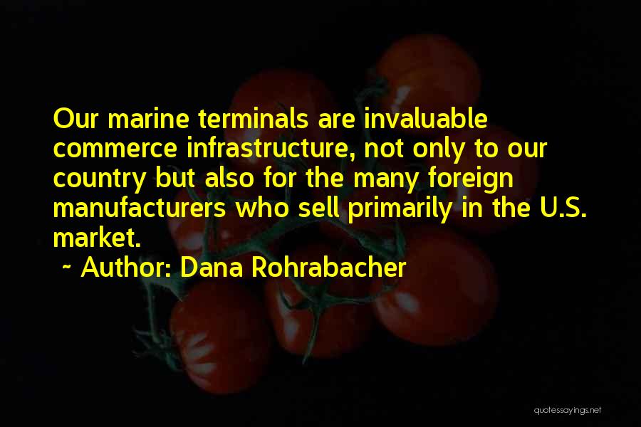 Dana Rohrabacher Quotes 115029