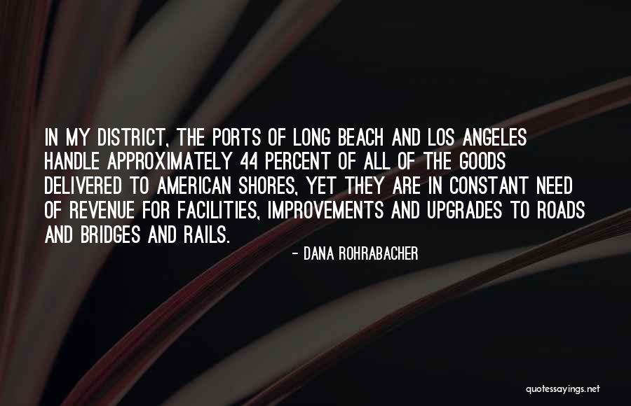 Dana Rohrabacher Quotes 1609082