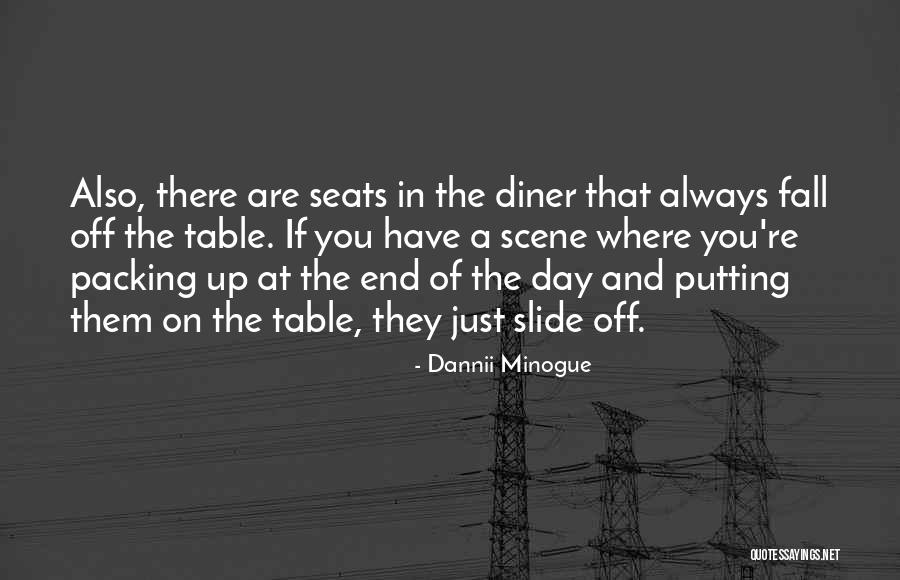 Danellos Catering Quotes By Dannii Minogue Danellos Catering Quotes By Dannii Minogue