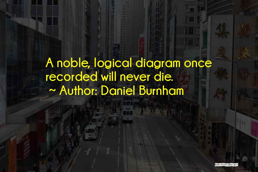 Daniel Burnham Quotes 1679250