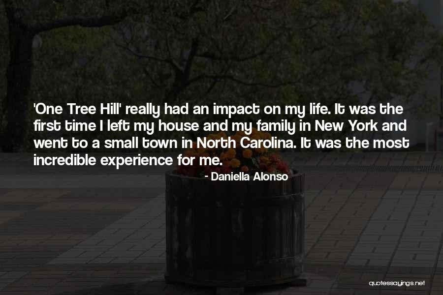 Daniella Quotes By Daniella Alonso Daniella Quotes By Daniella Alonso