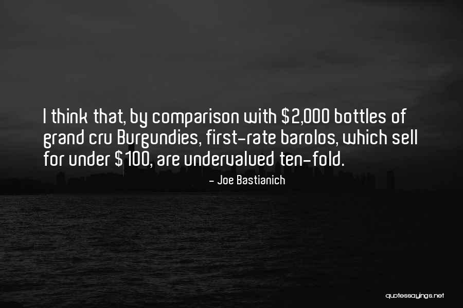 Danny Tanner Quotes By Joe Bastianich Danny Tanner Quotes By Joe Bastianich