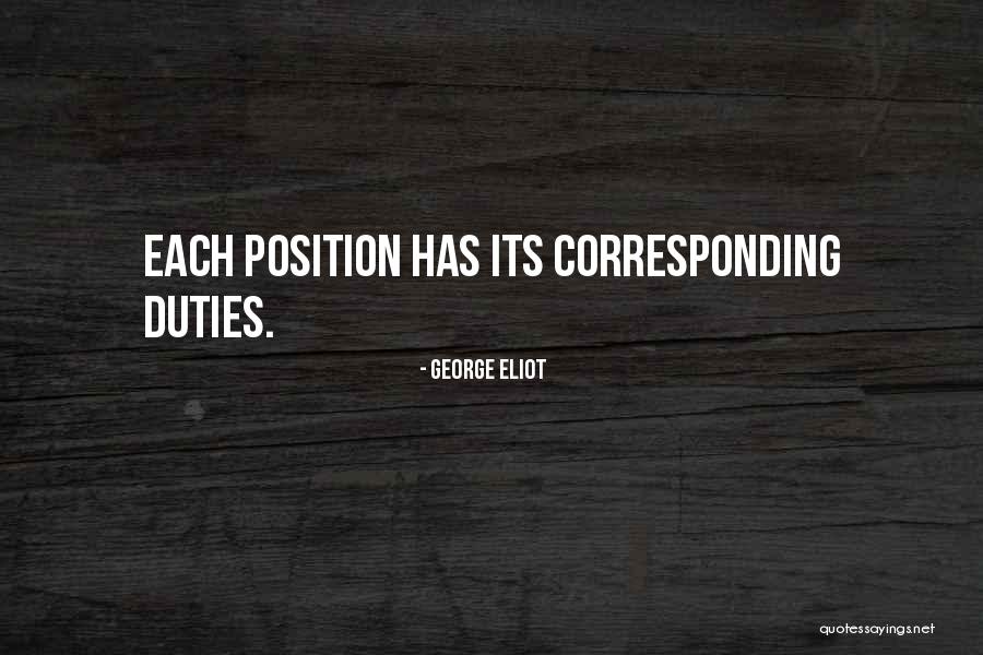 Dark And Deepest Red Quotes By George Eliot Dark And Deepest Red Quotes By George Eliot