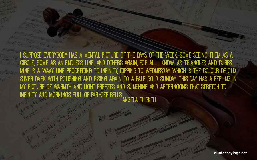 Dark Circle Quotes By Angela Thirkell