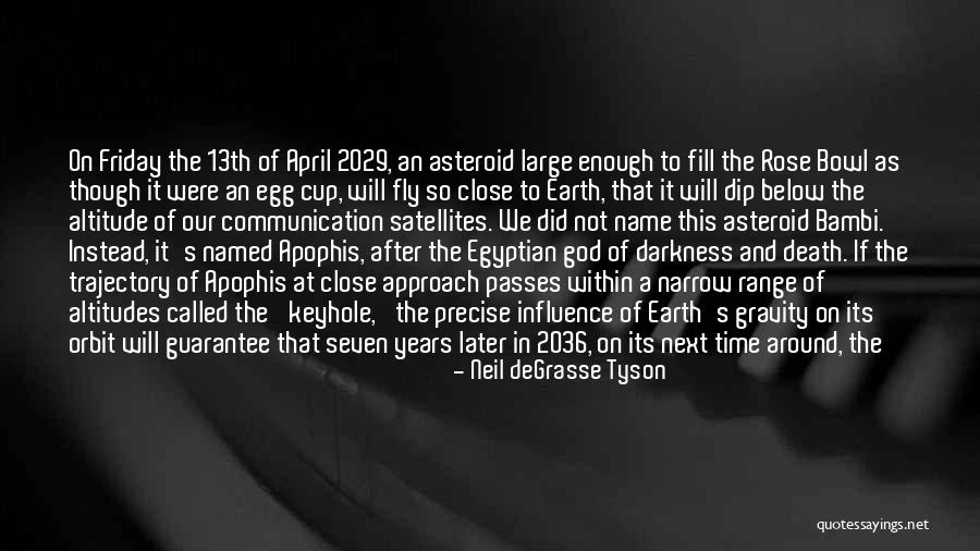 Darkness All Around Quotes By Neil DeGrasse Tyson Darkness All Around Quotes By Neil DeGrasse Tyson