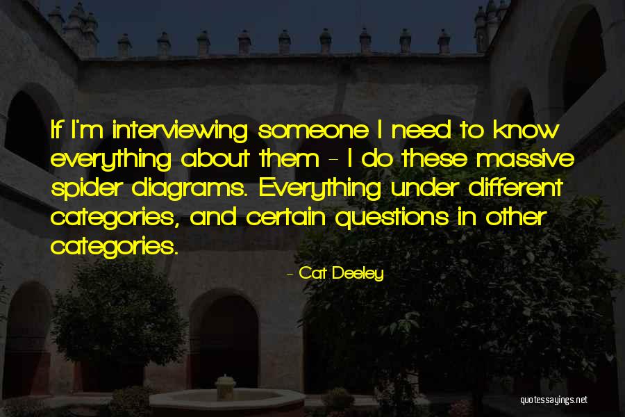 Darky Quotes By Cat Deeley Darky Quotes By Cat Deeley