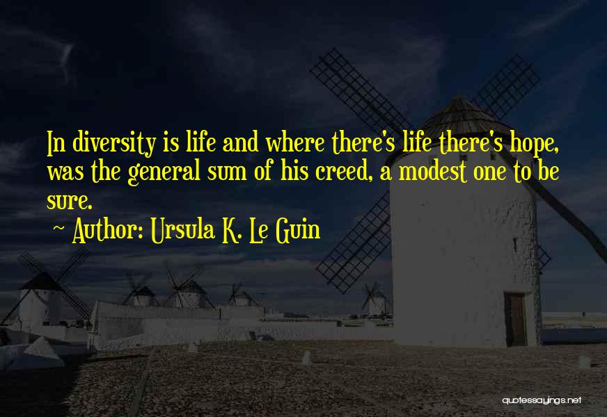 Darling 1965 Quotes By Ursula K. Le Guin