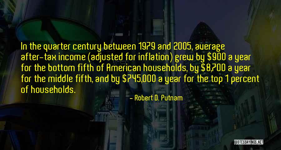 Dartanian La Quotes By Robert D. Putnam Dartanian La Quotes By Robert D. Putnam