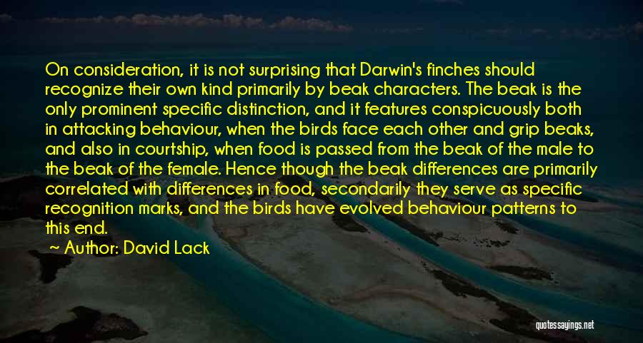 Darwin's Quotes By David Lack